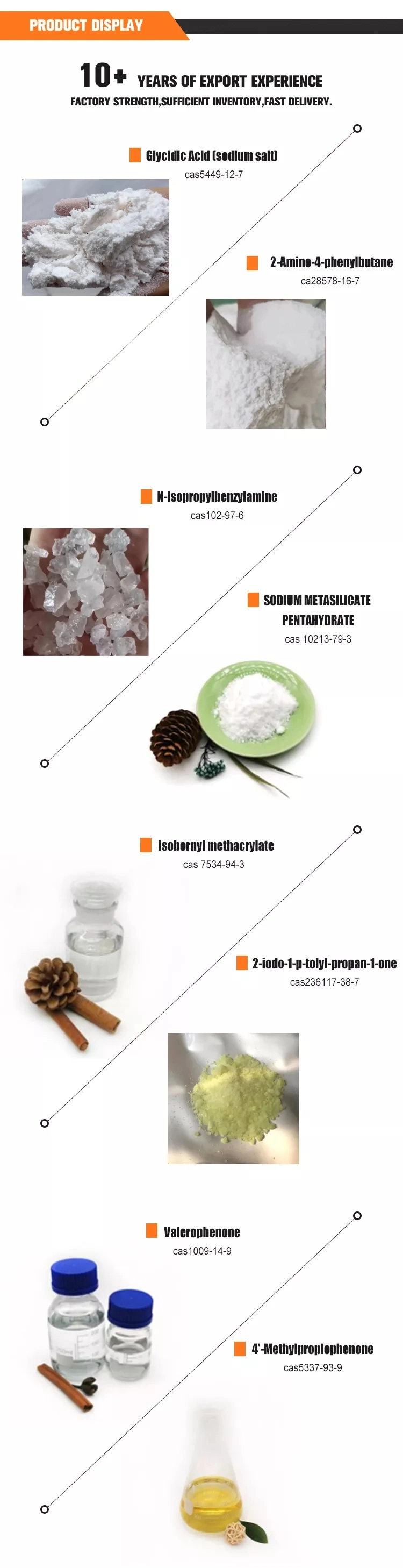 High Quality Inorganic Salt Raw Material Grade /99% Lithium Fluoride CAS: 7789-24-4