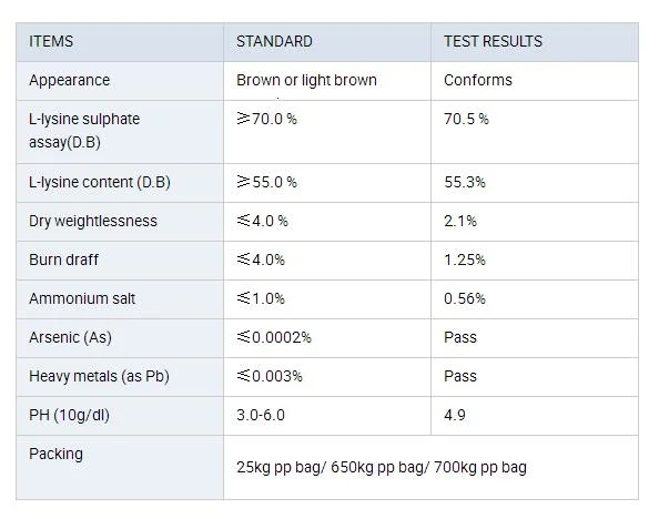 Shandong High Quality Lysine/Lysine Sulphate 70%
