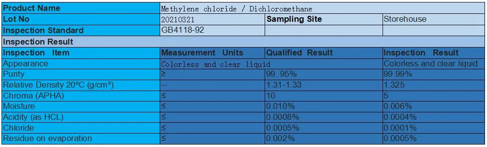 Dichloromethane Solution Dye Industrial Grade Chemical CH2cl2 Supplier Luxi Raw Material CAS 75-09-2 Dcm Methylene Chloride for Sale
